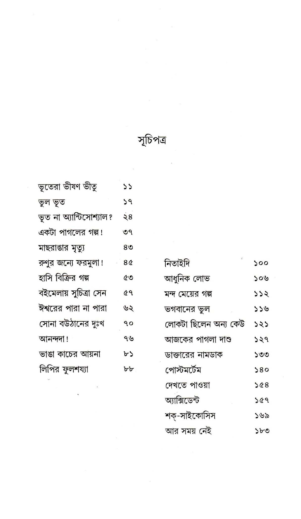 Bhutera Bhishan Bhitu - Retail Maharaj