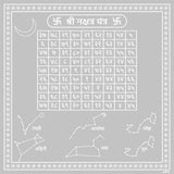 Arkam Nakshatra Yantra - Silver Plated Copper - (6 x 6 inches, Silver) - Retail Maharaj