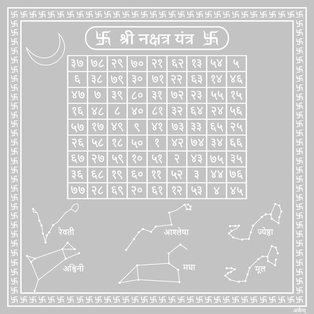 Arkam Nakshatra Yantra - Silver Plated Copper - (6 x 6 inches, Silver) - Retail Maharaj
