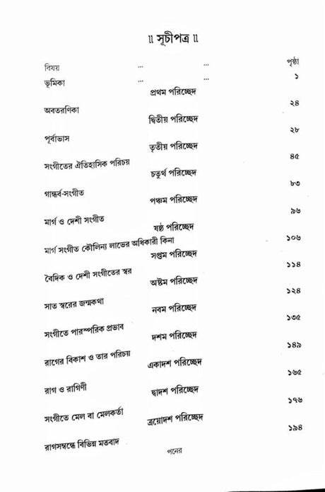 Rag O Rup (Bengali) [2 Vols. Set] - Retail Maharaj