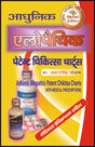 आधुनिक एलोपैथिक पेटेंट चिकित्सा चार्ट्स - Retail Maharaj