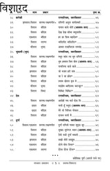 Prathma Visharad (Part 1) (Praveshika) Practical - Retail Maharaj