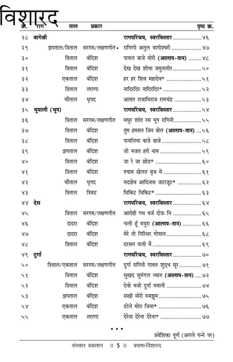 Prathma Visharad (Part 1) (Praveshika) Practical - Retail Maharaj