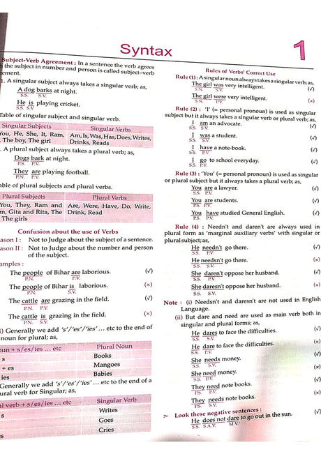 Lucent's General English - English Edition | Original Lucent Publication for Competitive Exam Preparation - Retail Maharaj