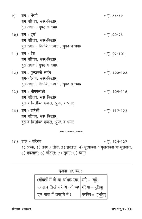 Raag Manjusha (Music Exam - Bandish Notations) - Retail Maharaj