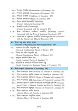 Sikshar Manobidyagato Vitti (Psychological Foundation of Education) Major & Minor - Retail Maharaj