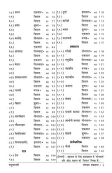Madhumalati (Alankar Level Bandishes) - Retail Maharaj