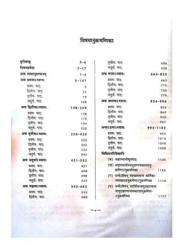 पाणिनिविरचिता अष्टाध्यायी  Ashtadhyayi Paninivirchita - Retail Maharaj