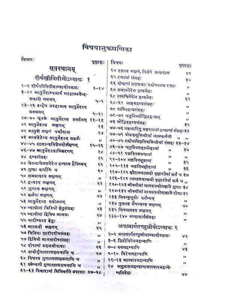 सुश्रुतसंहिता  Sushrutsanhita (Set of 2 vol.) - Retail Maharaj