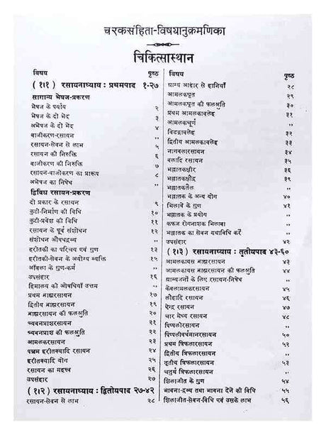 चरक संहिता (2 भाग)  Charak Sanhita (2 Volumes) - Retail Maharaj