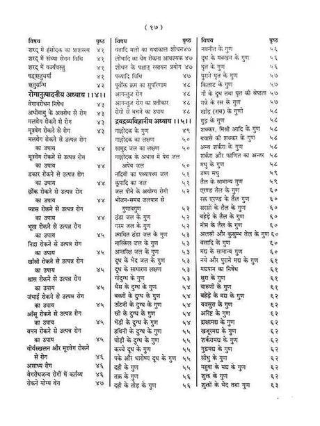 अष्टांगहृदयम्  Ashtanghridyamm - Retail Maharaj