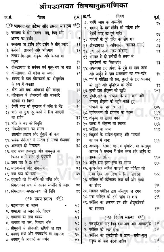 Shrimad Bhagwat Rahasya (127) [Hindi] - Retail Maharaj