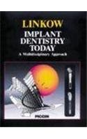 Implant Dentistry Today