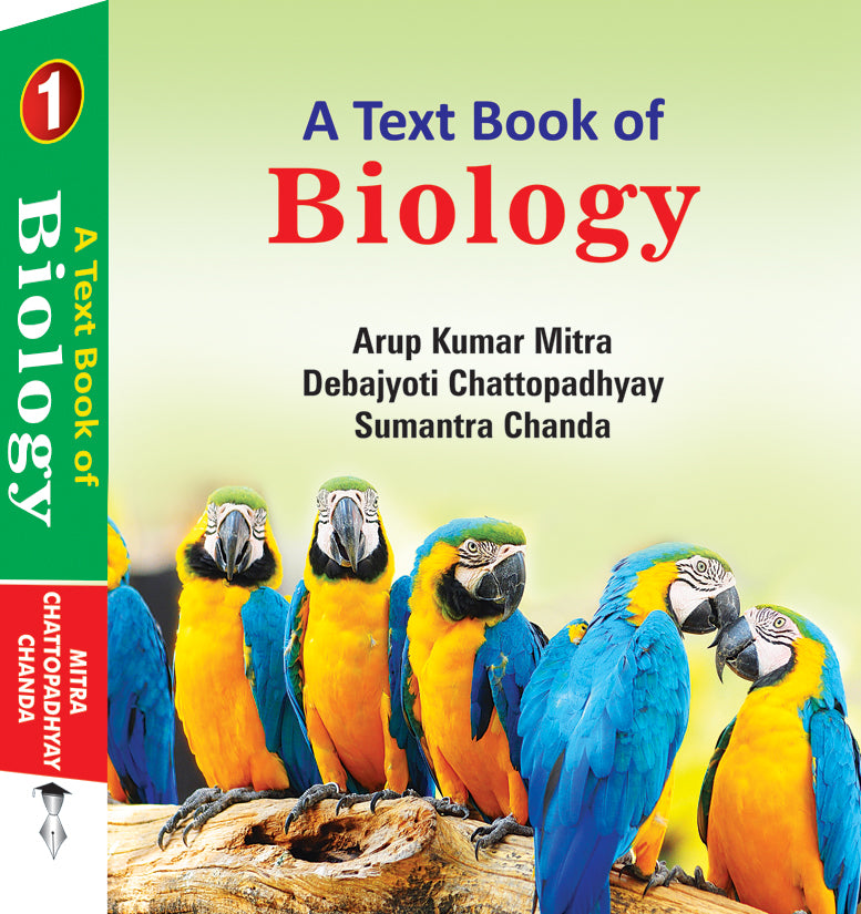 HS BIOLOGY – XI