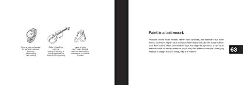 101 Things I Learned in Product Design School