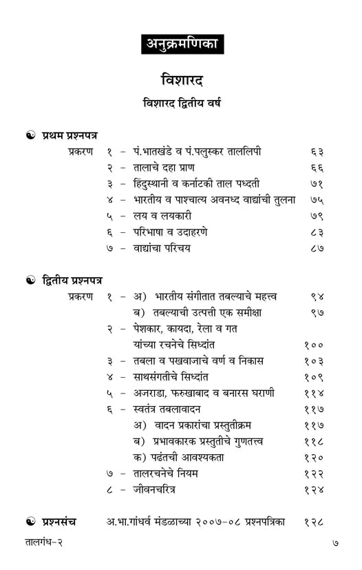 Taalgandh (Part 2) (Visharad Pratham-Poorna Theory) Marathi - Retail Maharaj