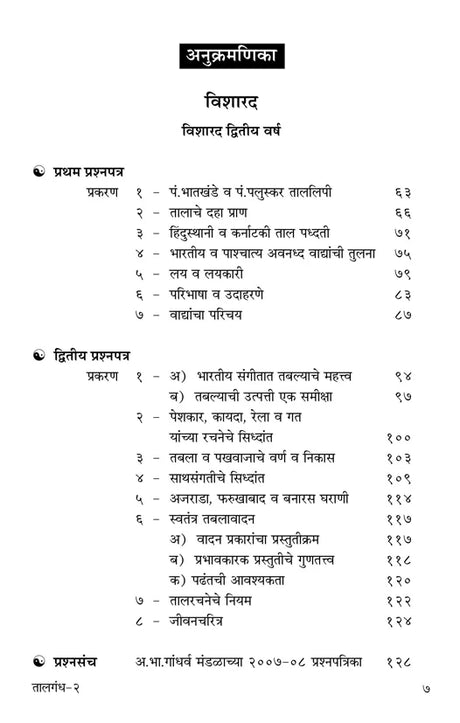 Taalgandh (Part 2) (Visharad Pratham-Poorna Theory) Marathi - Retail Maharaj