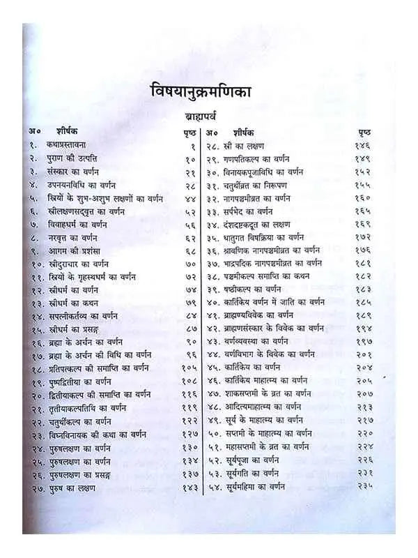 श्रीभविष्यमहापुराणं  Shri Bhavishya Mahapuranam (set of 3 Vol.) - Retail Maharaj