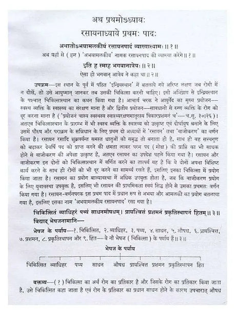 चरक संहिता  Charaksanhita (2 Volumes) - Retail Maharaj