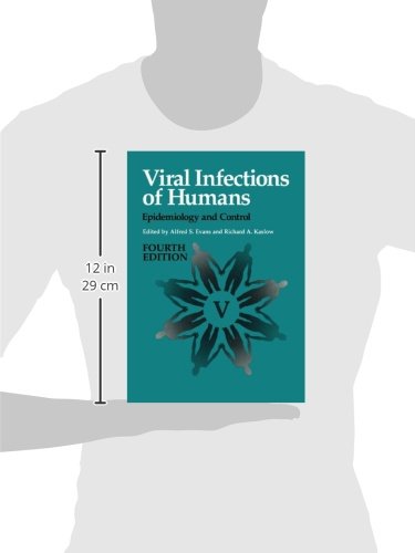 Viral Infections of Humans: Epidemiology and Control