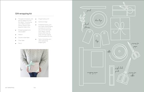 Creating Effective Spaces: Declutter, Organise and Maintain Your Space