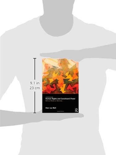 Human Rights and Constituent Power: Without Model or Warranty - Retail Maharaj