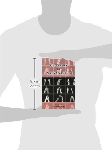 Glossary of Natya Shastra: No. 7 (Raga-Nritya S.) - Retail Maharaj