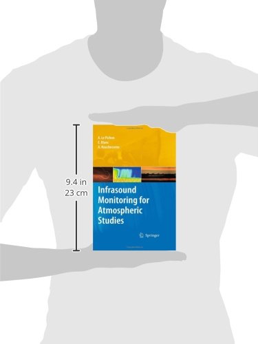 Infrasound Monitoring for Atmospheric Studies - Retail Maharaj