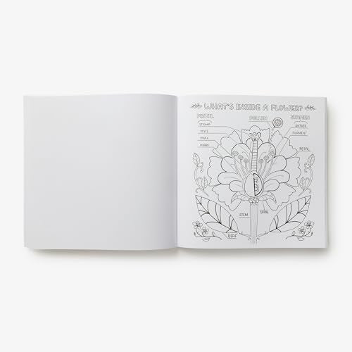 What's Inside a Garden?: Science and Nature Coloring Book: 40 Drawings to Color - Retail Maharaj