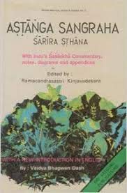 Astanga Sangraha- ( Sutra Sthana, Sarira Sthana, Nidana Sthana ) 3 Vols Set - Retail Maharaj