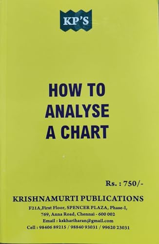 How to Analyse a Chart [English] By K Hariharan