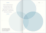 Becoming : A Guided Journal for Discover