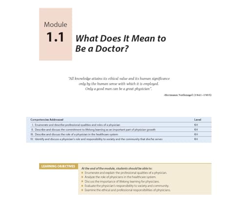 Mastering AETCOM: Attitude, Ethics, and Communication in Medical Education