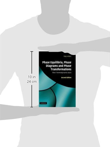 Phase Equilibria, Phase Diagrams and Phase Transformations: Their Thermodynamic Basis
