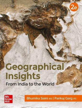 Geographical Insights: From India To The World - Retail Maharaj