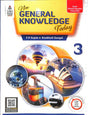 New General Knowledge Today Class 3 - Retail Maharaj