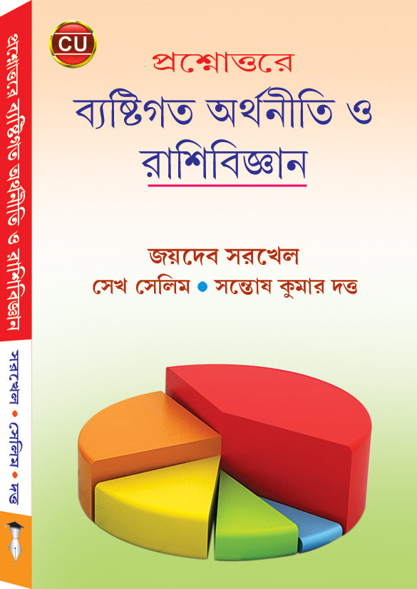 Q/A ARTHA & RASHI – CU - Retail Maharaj