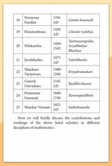 Enjoy Vedic Mathematics - Retail Maharaj