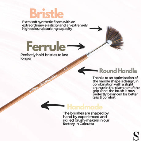 Retail Maharaj Fan Brush Set of 5 Velour Mix Media - Retail Maharaj