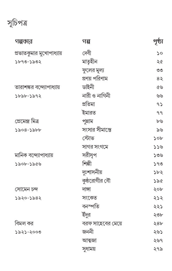 Bangla Chotogolpo O Golpokar