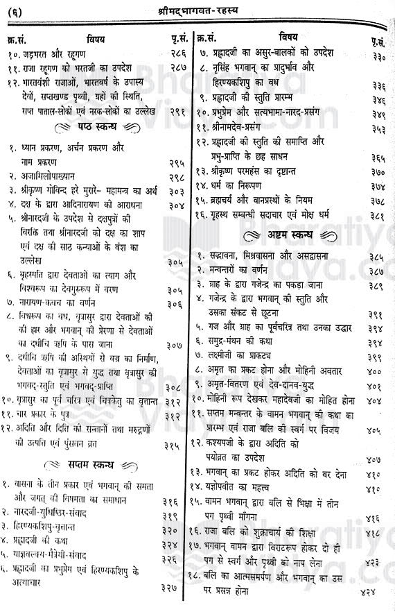 Shrimad Bhagwat Rahasya (127) [Hindi] - Retail Maharaj