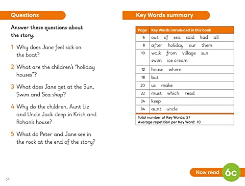 Key Words LVL : 6b : Sun, Sea and Sand (Key Words with Peter and Jane)