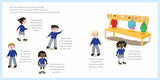 Topsy and Tim: Start School