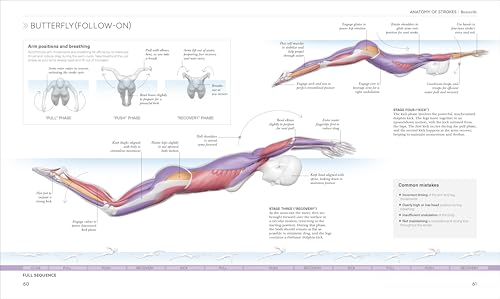 Science of Swimming: Transform Your Stroke, Improve Strength, Revolutionize Your Training