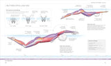 Science of Swimming: Transform Your Stroke, Improve Strength, Revolutionize Your Training