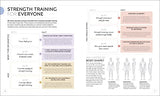 Science of Strength Training: Understand the Anatomy and Physiology to Transform Your Body