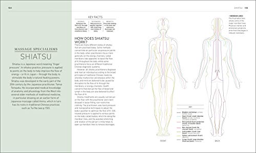 Neal's Yard Remedies Complete Massage