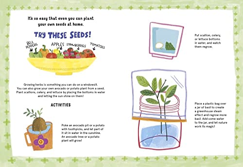 This Is What I Eat: Fun Activities for Mindful Eating