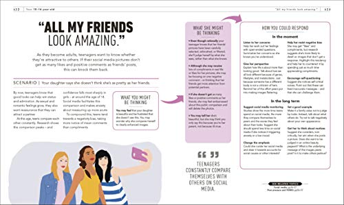What's My Teenager Thinking?: Practical child psychology for modern parents