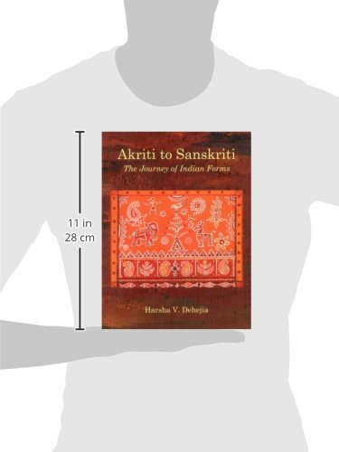 Akriti to Sanskriti - Retail Maharaj